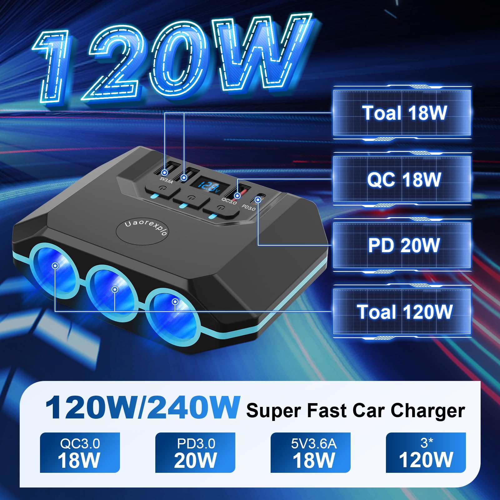 Uaorexplo 120W Car Cigarette Lighter Adapter Splitter, 3 Sockets & 4 USB (2 Quick Charge), LED Voltmeter, 30in Cable, Black